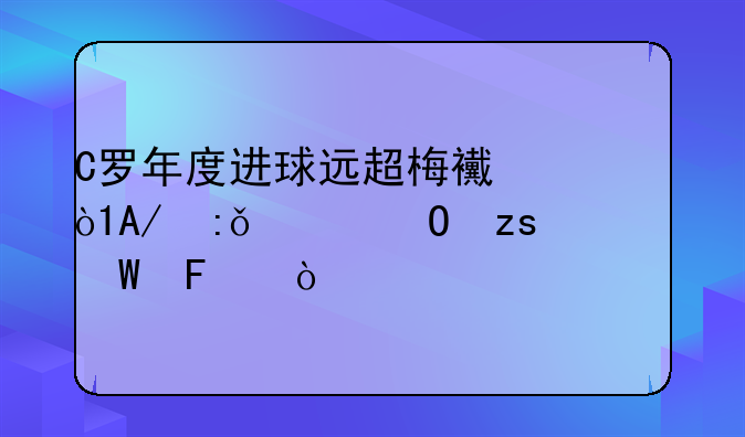 C罗年度进球远超梅西，PK莱万结果如何呢？