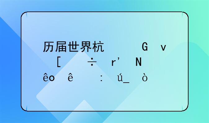 历届世界杯金靴奖都有哪些人获得？
