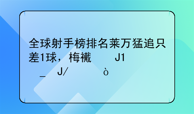 全球射手榜排名莱万猛追只差1球，梅西和C罗咋样？
