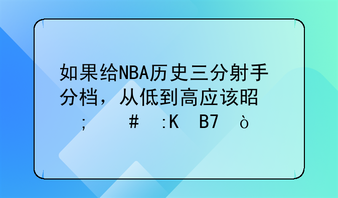 如果给NBA历史三分射手分档，从低到高应该是怎么排名？
